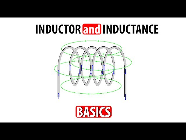 What is Inductor? What is inductance?
