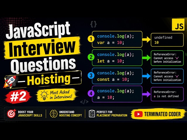 🚀 JavaScript Interview Questions – Hoisting | #2
