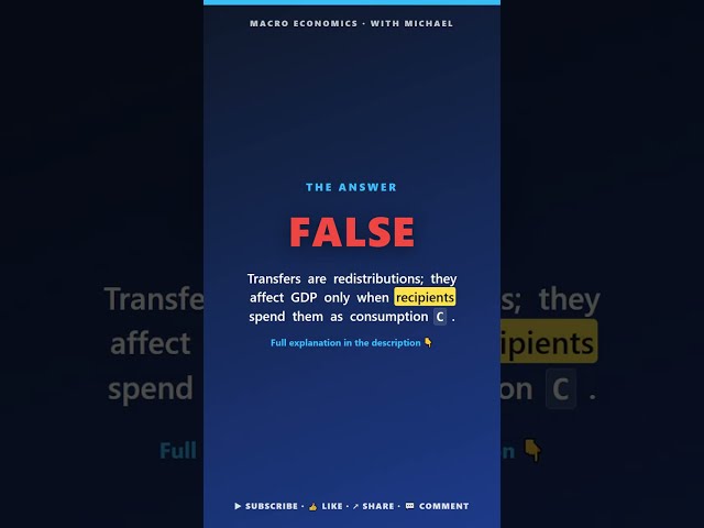 Fiscal Policy & Debt — Nonstop Macro Quiz · Part 2 of 2 · 24 True/False Questions
