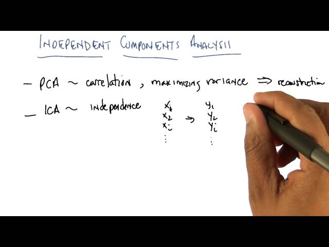 Independent Components Analysis - Georgia Tech - Machine Learning