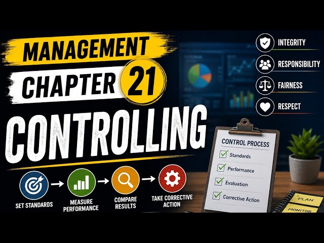 Modern Management Chapter 21 - Controlling