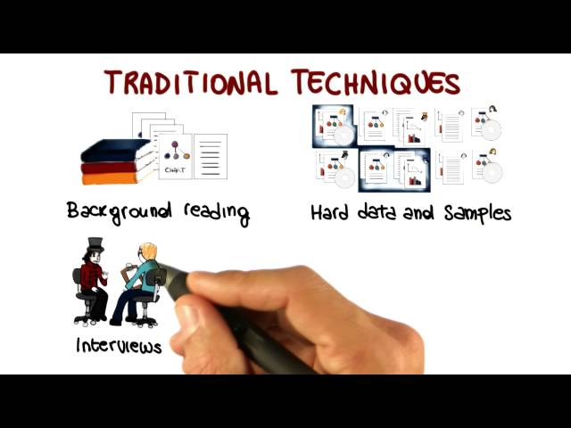 Traditional Techniques - Georgia Tech - Software Development Process