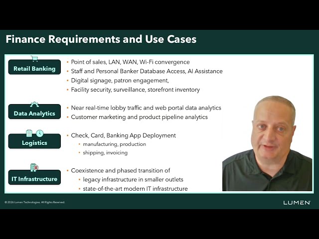 Edge Solution Architecture for Finance