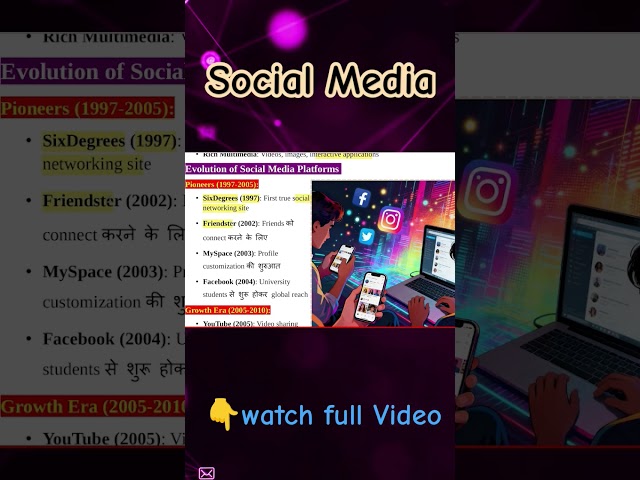 Evaluation of Social Media