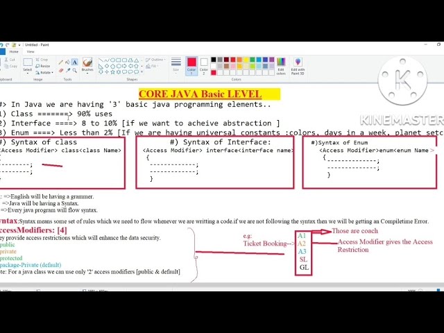 how to write a java program in eclipse and explain with syntax (@Smart Learn Coding  )