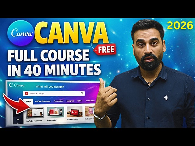Learn How To Use Canva In 2026 | Canva Full Tutorial For Beginners | Hindi 2026