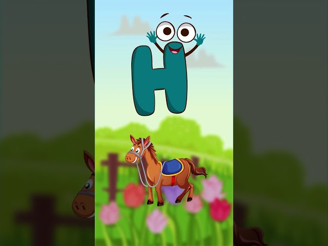 Alphabet Letters A to M | ABC Phonics Song for Kids