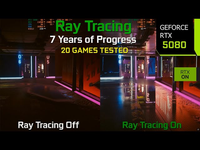 Ray Tracing On vs Off in 20 Games - 7 Years of Progress | Graphics/Performance Comparison | RTX 5080