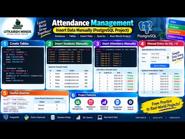 Add Attendance Manually in Tables | Attendance Management System | PostgreSQL Project