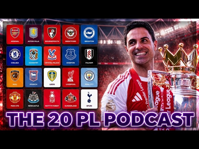 S2 EP 5 - The 20 Podcast - Haaland wins Controversial Manchester Derby
