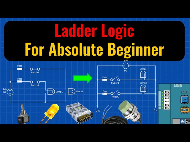 Ladder Logic for Absolute Beginner