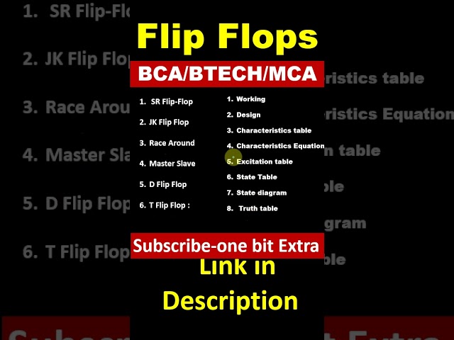 Flip-Flops Explained 🔥 | SR, JK, D & T Flip-Flop | For BCA, B.Tech & MCA Students | #onebitextra