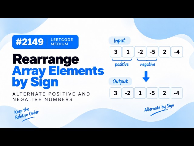2149  Rearrange Array Elements by Sign