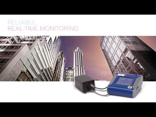 Exposure Monitoring