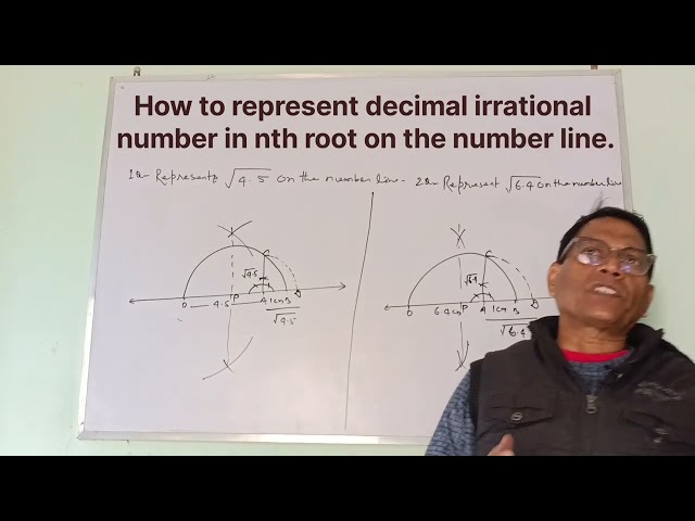Lecture 4 - Number system I Is nth root an irrational number .Represent on number line.