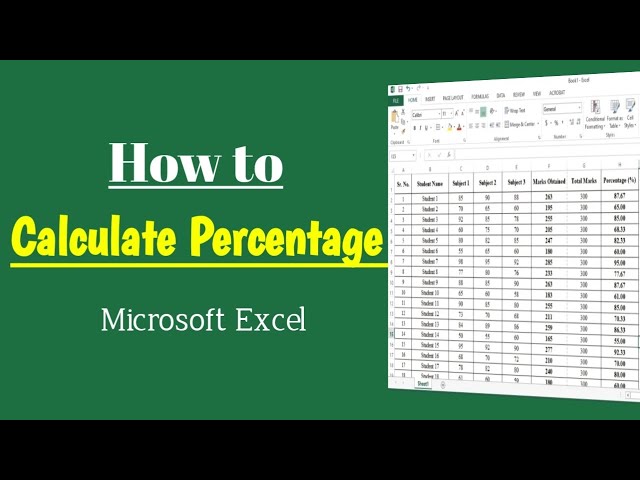 How to Calculate Percentage in Excel Sheet | Easy Excel Formula Tutorial