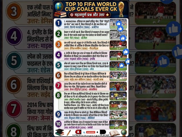 Football इतिहास का सबसे जादुई गोल कौन सा है? 😱⚽ #shorts