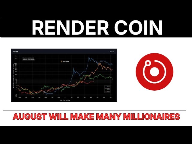 RENDER: Why August will make RENDER Millionaires.