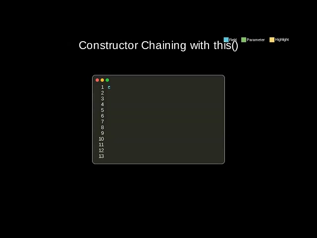 java 031 this keyword