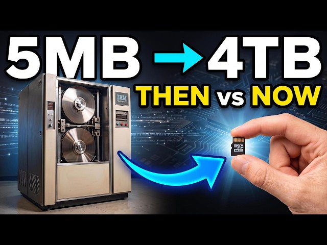 Evolution of Data Storage: Punch Cards to 4TB MicroSD (1956 vs Today)