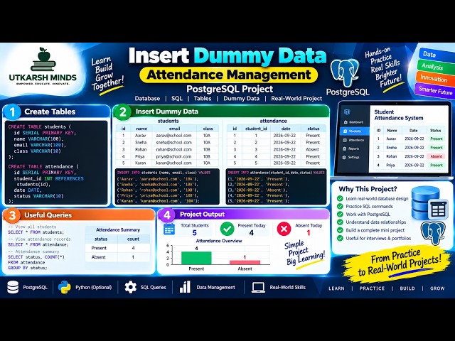 Insert Dummy Data in Tables | Attendance Management System | PostgreSQL Project