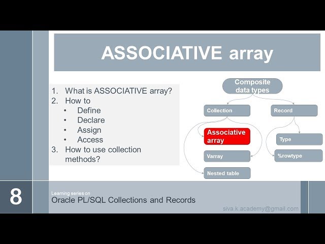 oracle plsql records and collections Associative array