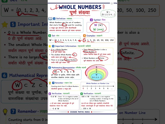 Whole Numbers | पूर्ण संख्या | Definition, Symbol, Set & Examples | Basic Maths #2 | Marathi