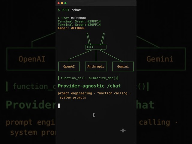Cortex Build 4: Build a Provider-Agnostic AI Chatbot with LLMs, Function Calling & Memory