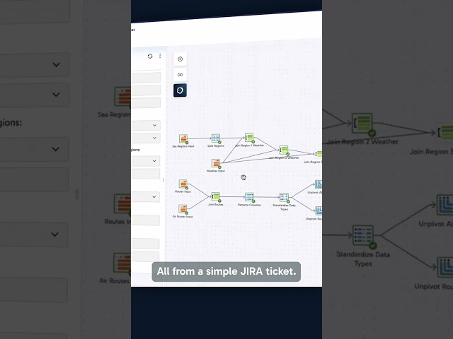 Agentic AI is here!