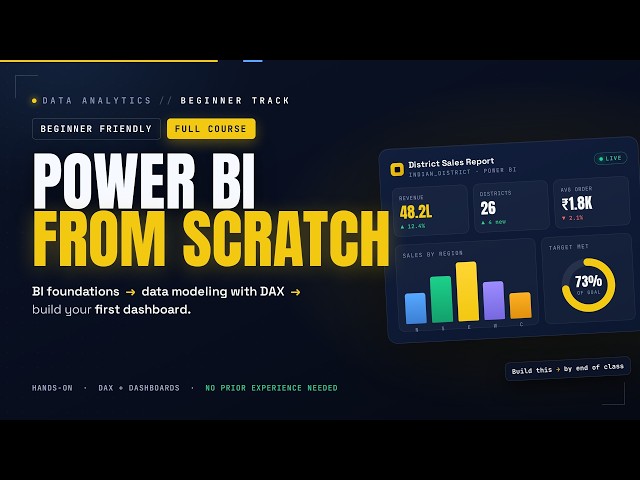 Learn Power BI From Scratch|Business Intelligence, Data Sources & First Report#ai #powerbi #youtube