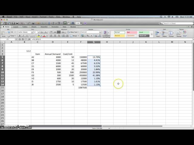 Inventory ABC Analysis