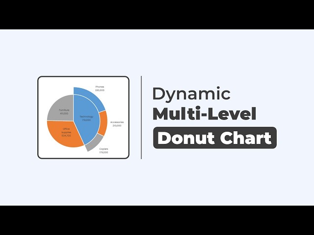 How to Build a Dynamic Multi-Level Donut Chart in Excel