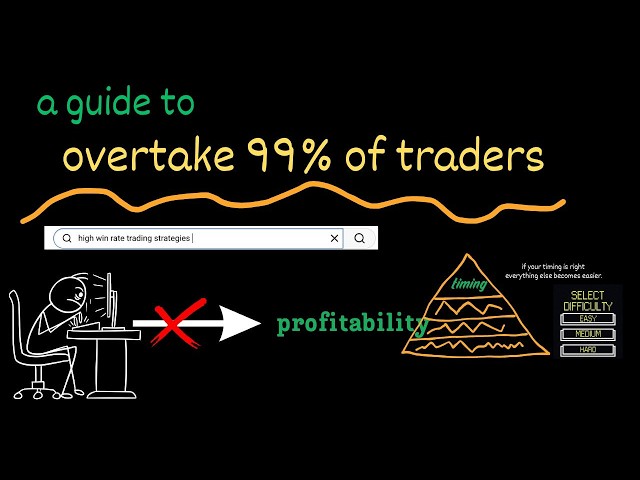 get ahead faster than the average trader