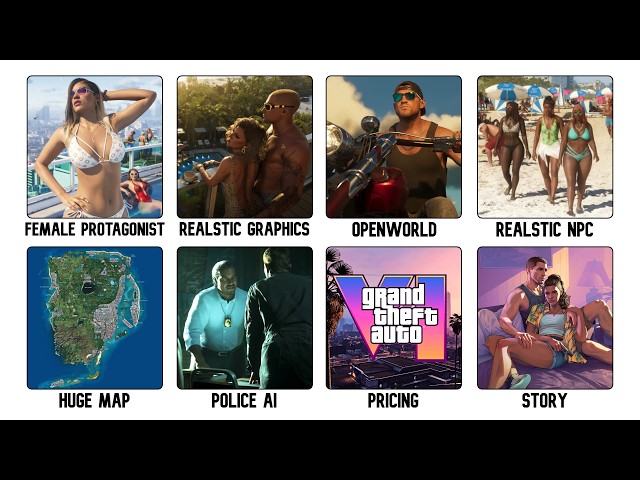 Every Ways GTA 6 Changes Gaming FOREVER Explained