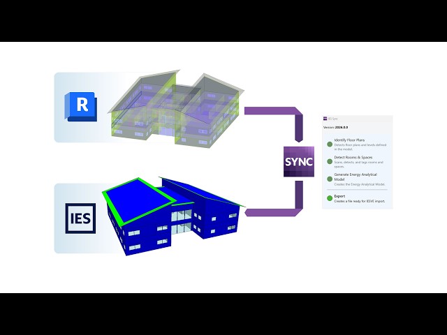 IES Sync for Revit | A direct intake from Revit to IES VE