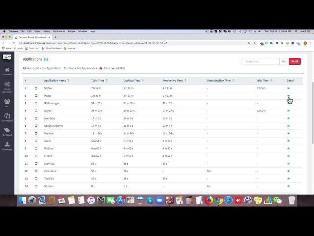 DeskTrack: Employee's Desktop Activity Monitoring
