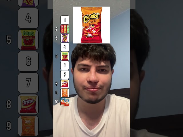 Top chips