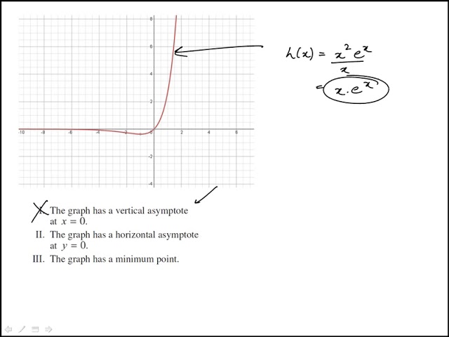 Q07 Precalculus 2020 and 2019 CLEP Official Study Guide