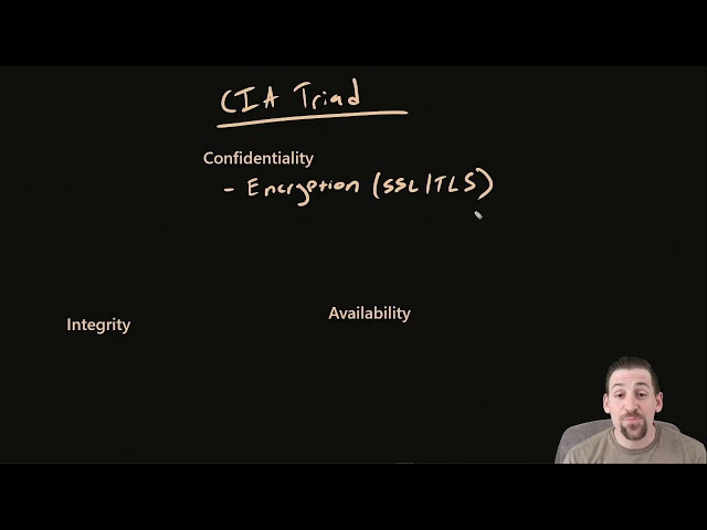 Understanding Data Security: CIA Triad Fundamentals