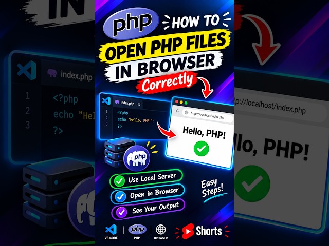How to Open PHP Files Correctly in a Browser!