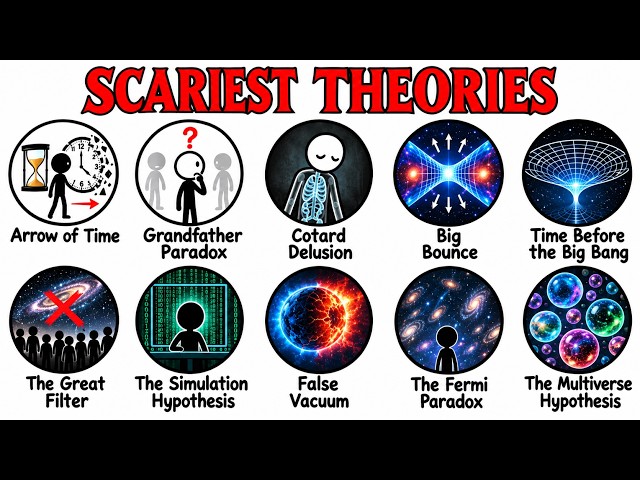Every Scariest Theory In Science Explained
