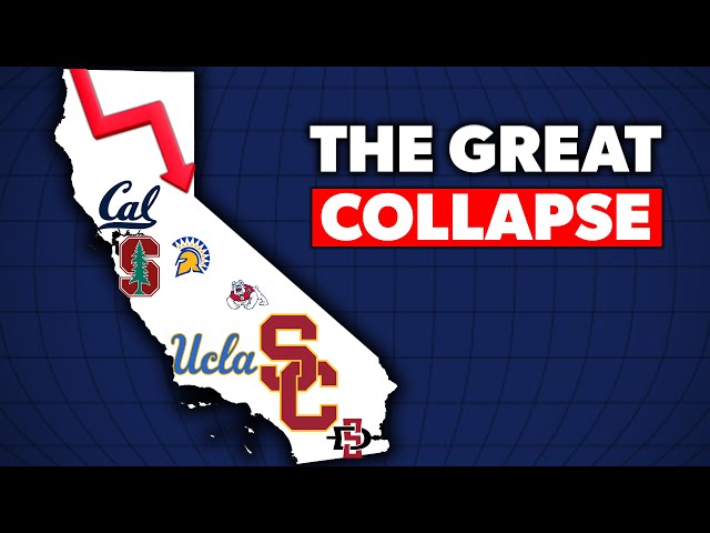 What Happened to College Football in California?
