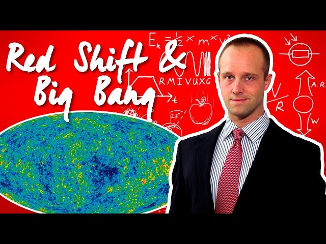 Red Shift & The Big Bang - GCSE IGCSE 9-1 Physics - Science - Succeed In your GCSE and IGCSE