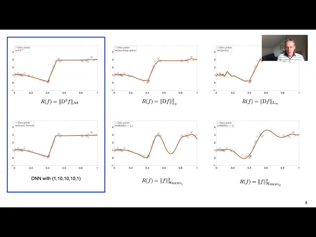 Michael Unser: Splines and Machine Learning: From classical RKHS methods to DNN (MLSP 2020 keynote)