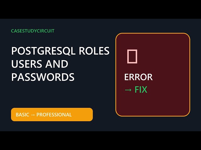 PostgreSQL Roles, Users and Passwords: LOGIN, Membership and Common Access Failures
