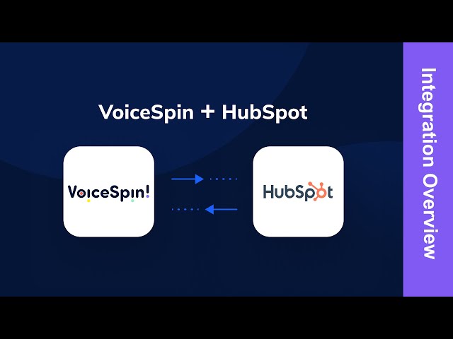 VoiceSpin Call Center Integration with HubSpot CRM