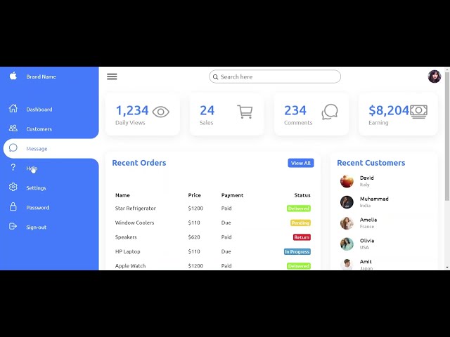 Admin-Dashboard using html and javascript