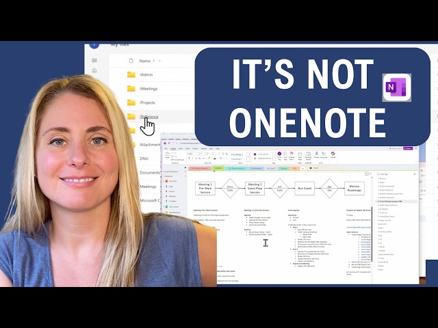 Why Your OneNote Is Still Messy It's Actually a OneDrive Problem