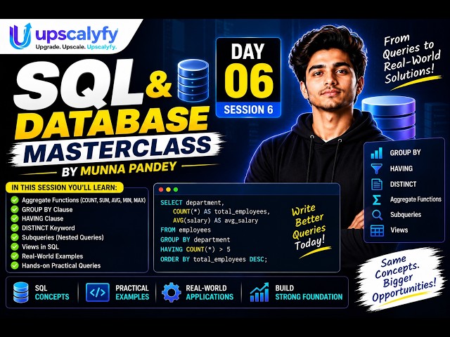 SQL & Database Masterclass Day 6 | GROUP BY, HAVING, Aggregate Functions & Subqueries | SQL Tutorial