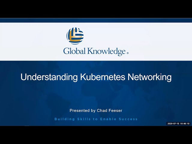 Kubernetes Networking | Understanding the Kubernetes Networking Model | Global Knowledge